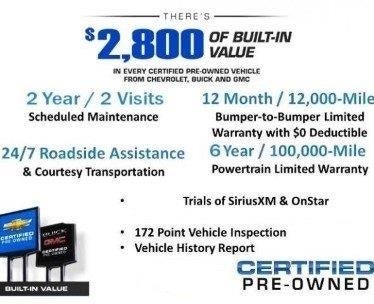 2023 Buick Envision AWD 4dr Avenir
